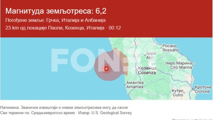 Zemljotres u Italiji